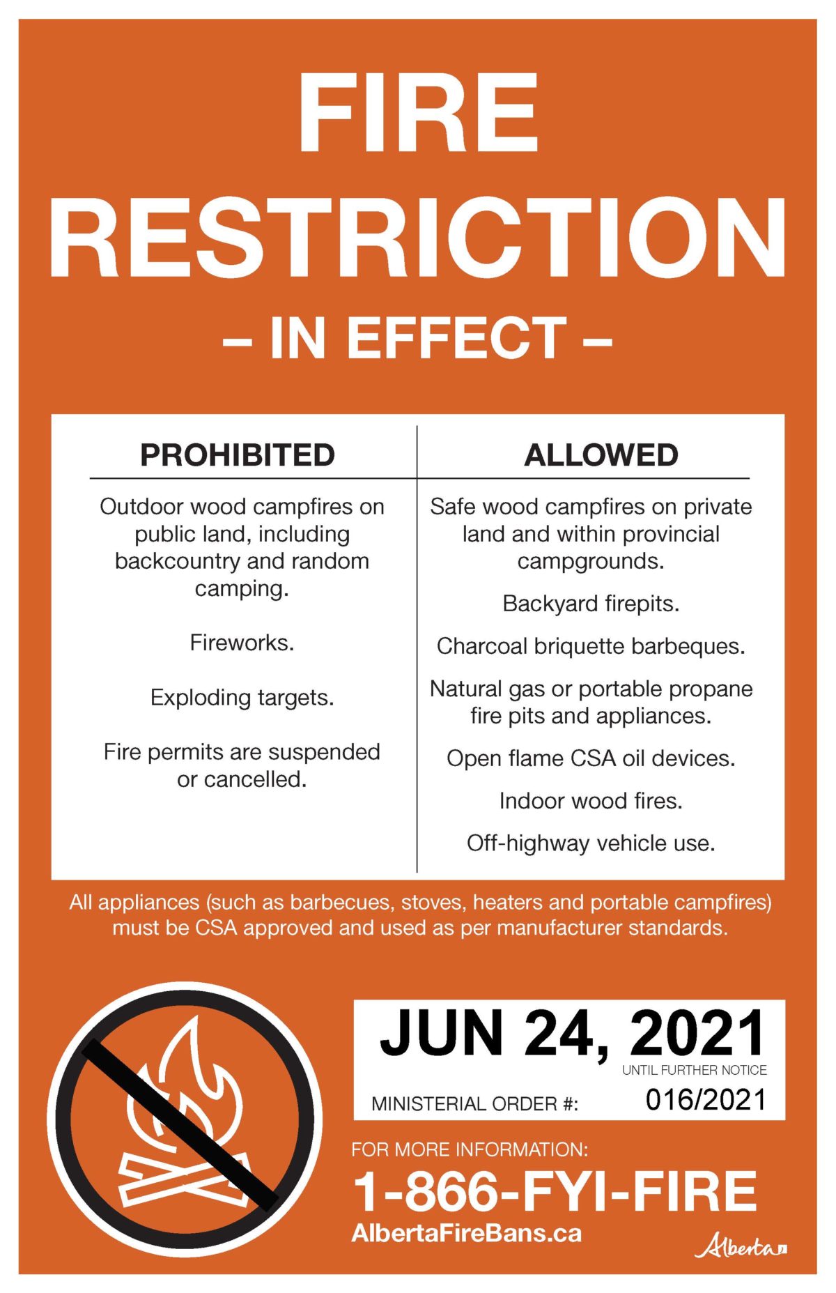 fire travel restrictions